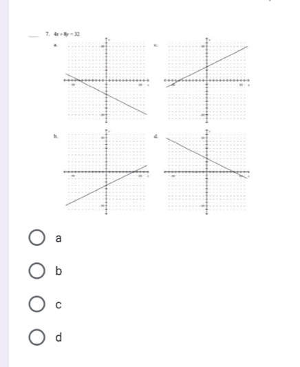 4x+8y=32
a
b
a
b
C
d