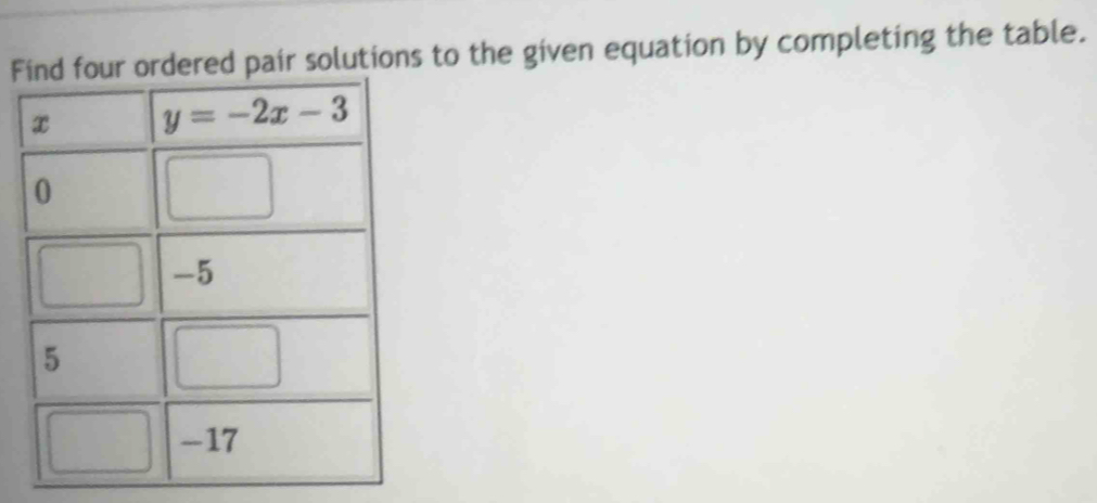 Fed pair solutions to the given equation by completing the table.