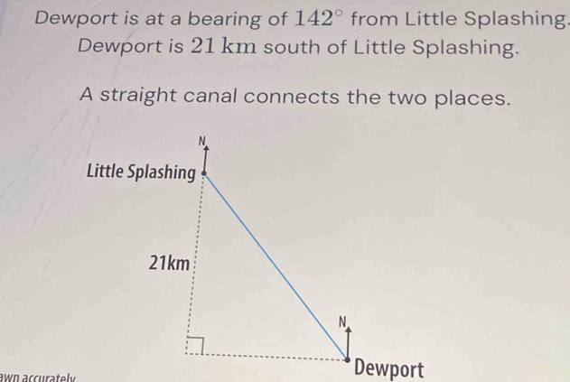 Dewport is at a bearing of 142° from Little Splashing. 
Dewport is 21 km south of Little Splashing. 
A straight canal connects the two places. 
awn accurately .