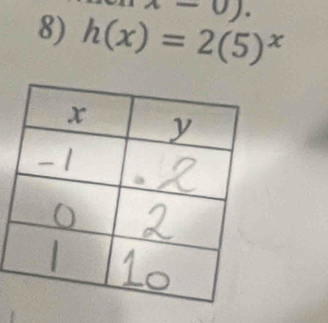 x-0). 
8) h(x)=2(5)^x