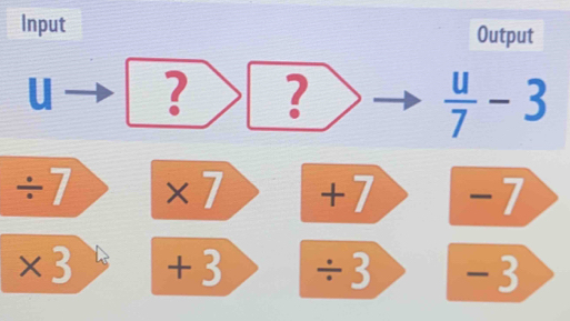 Input Output 
? ?
 u/7 -3
÷7 x 7 +7 -7
* 3 +3 ÷3 -3