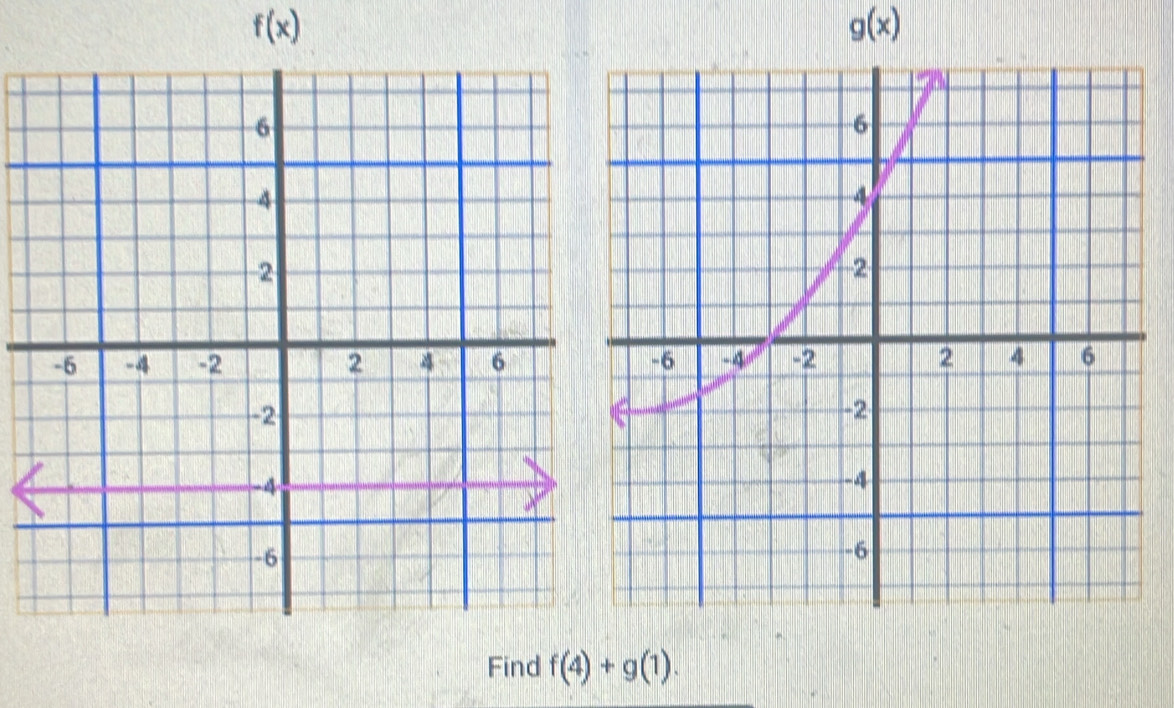 f(x)
g(x)
Find f(4)+g(1).