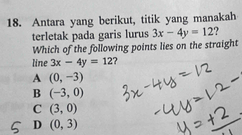 Antara yang berikut, titik yang manakah
terletak pada garis lurus 3x-4y=12 ?
Which of the following points lies on the straight
line 3x-4y=12 ?
A (0,-3)
B (-3,0)
C (3,0)
D (0,3)