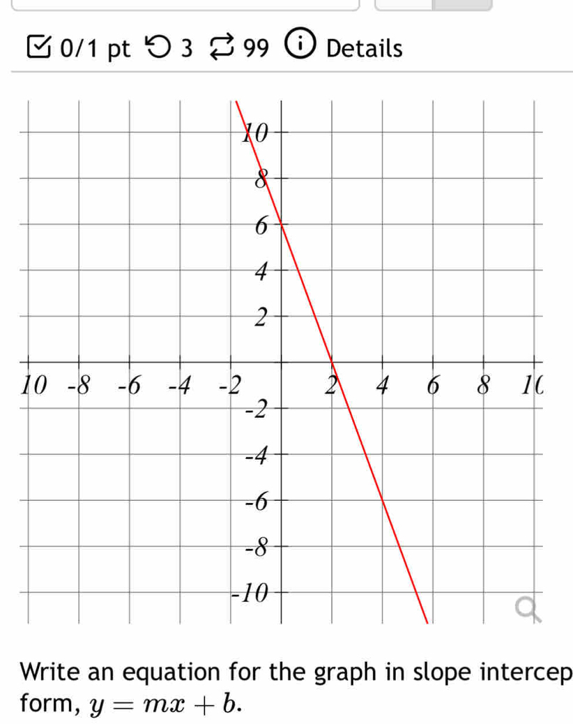 □ 0/1 pt つ 3 99 Details 
1( 
Write an equation for the graph in slope intercep 
form, y=mx+b.