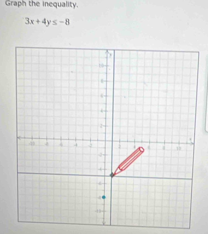 Graph the inequality.
3x+4y≤ -8