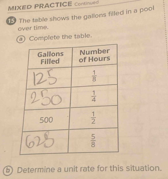 MIXED PRACTICE Continued
15 The table shows the gallons filled in a pool
over time.
a) Complete the table.
b) Determine a unit rate for this situation.