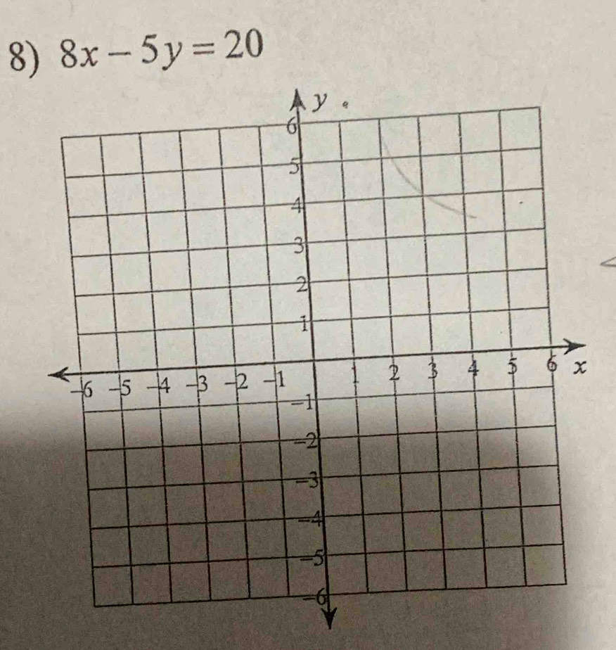 8x-5y=20