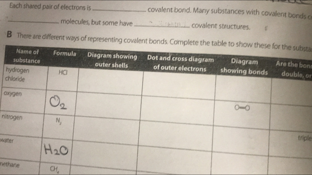 Each shared pair of electrons is _covalent bond. Many substances with covalent bonds c
_
molecules, but some have _covalent structures.
B There are different ways of representinta
on
or
h
c
o
ni
wa
ple
net
CH_4