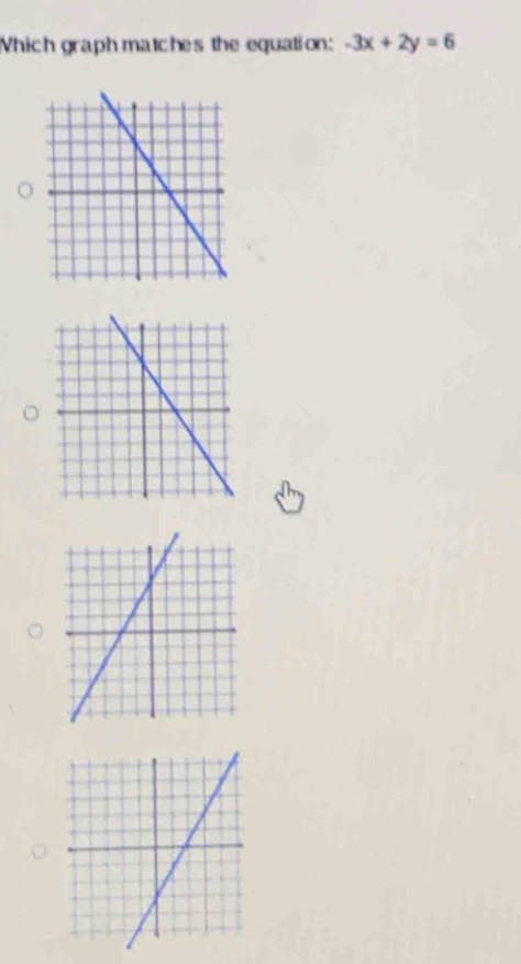 Which graph matches the equation: -3x+2y=6