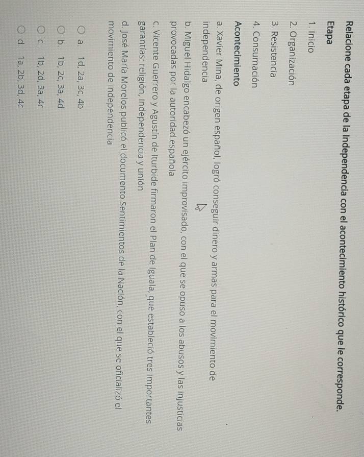 Relacione cada etapa de la Independencia con el acontecimiento histórico que le corresponde.
Etapa
1. Inicio
2. Organización
3. Resistencia
4. Consumación
Acontecimiento
a. Xavier Mina, de origen español, logró conseguir dinero y armas para el movimiento de
independencia
b. Miguel Hidalgo encabezó un ejército improvisado, con el que se opuso a los abusos y las injusticias
provocadas por la autoridad española
c. Vicente Guerrero y Agustín de Iturbide firmaron el Plan de Iguala, que estableció tres importantes
garantías: religión, independencia y unión
d. José María Morelos publicó el documento Sentimientos de la Nación, con el que se oficializó el
movimiento de independencia
a. 1d, 2a, 3c, 4b
b. 1b, 2c, 3a, 4d
c. 1b, 2d, 3a, 4c
d. 1a, 2b, 3d, 4c