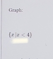 Graph:
 x|x<4