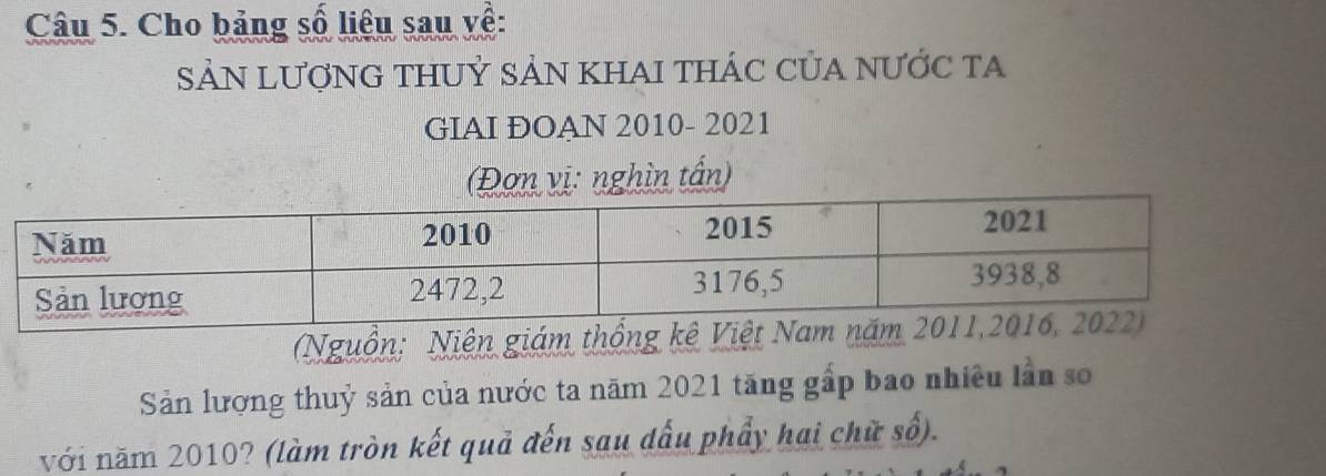 Cho bảng số liêu sau về: 
SẢN LượnG THUỷ SẢN khAI tHÁC Của nưỚc ta 
GIAI ĐOAN 2010- 2021 
(Đơn vị: nghìn tần) 
(Nguồn: Niện giám thống kê Việt Nam 
Sản lượng thuỷ sản của nước ta năm 2021 tăng gấp bao nhiều lần số 
với năm 2010? (làm tròn kết quả đến sau dấu phẩy hai chữ số).