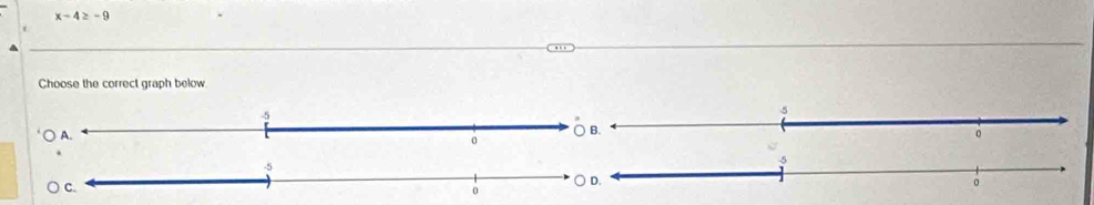 x-4≥ -9
Choose the correct graph below