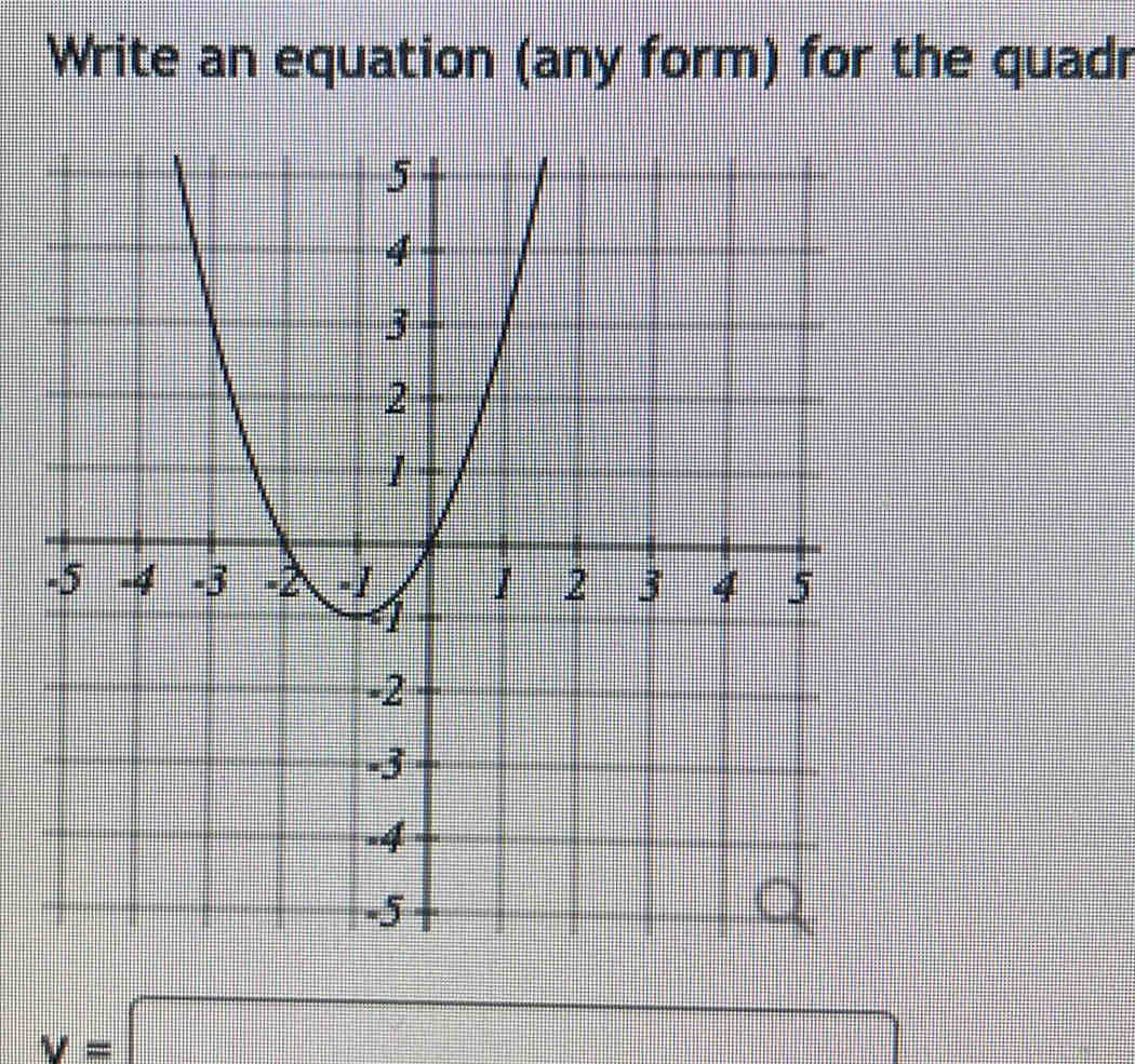 Write an equation (any form) for the quadr
y=□