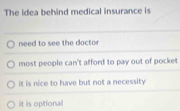 The idea behind medical insurance is
need to see the doctor
most people can't afford to pay out of pocket
it is nice to have but not a necessity
it is optional