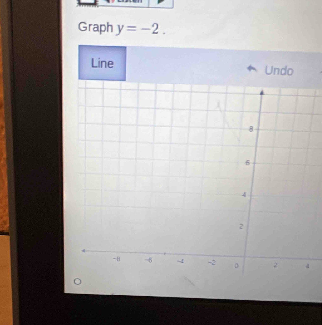 Graph y=-2. 
Line 
Undo