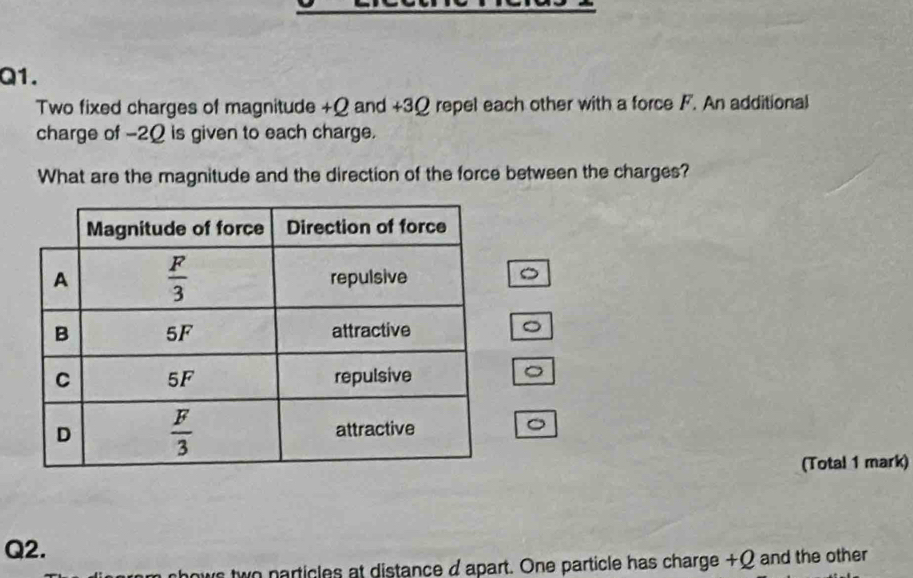 Two fixed charges of magnitude +Ω and +3Ω repel each other with a force F. An additional
charge of -2Ω is given to each charge.
What are the magnitude and the direction of the force between the charges?
。
。
。
(Total 1 mark)
Q2.
hows two particles at distance d apart. One particle has charge +Q and the other