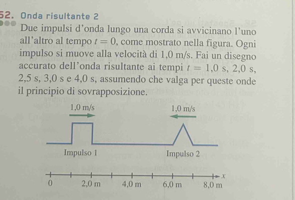 Onda risultante 2 
Due impulsi d’onda lungo una corda si avvicinano l’uno 
all’altro al tempo t=0 , come mostrato nella figura. Ogni 
impulso si muove alla velocità di 1,0 m/s. Fai un disegno 
accurato dell’onda risultante ai tempi t=1,0s,2,0s,
2,5 s, 3,0 s e 4,0 s, assumendo che valga per queste onde 
il principio di sovrapposizione.
1,0 m/s 1,0 m/s
Impulso 1 Impulso 2
x
0 2,0 m 4,0 m 6,0 m 8,0 m