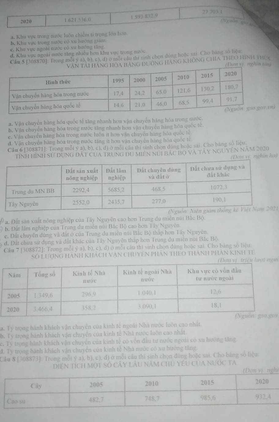 a. Khu vực trong nước luôn chiếm tỉ trọng lớn hơn.
b. Khu vực trong nước có xu hướng giám.
e. Khu vực ngoài nước có xu hướng tăng.
d. Khu vực ngoài nước tăng nhiều hơn khu vực trong nước
Câu 5 [308870]: Trong mỗi ý a), b), c), đ) ở mỗi câu thi sinh chọn đúng hoặc sai. Cho bảng số liệu
OA BằNG ĐườnG HàNG khônG CHIA THEO HìNh thực
(Đơn vị nghĩa tần)
a. Vận chuyển hàng hóa quốc tế tăng nhanh hơn vận chuyển hãng hóa trong nước.
b. Vận chuyển hàng hóa trong nước tăng nhanh hơn vận chuyên hàng hóa quốc tê.
e. Vận chuyển hàng hóa trong nước luôn it hơn vận chuyên hàng hỏa quốc tế
d. Vận chuyển hàng hóa trong nước tăng ít hơn vận chuyền hàng hóa quốc tế
Câu 6 [308871]: Trong mỗi y a), b), c), d) ở mỗi cầu thi sinh chọn dùng hoặc sai. Cho bằng số liêu.
TINH HìNH SƯ DụNG ĐÁT CUA TRUNG DU MIềN NUI BÁC Bộ Và TAY NGUYÊN Năm 2020
ơn vị nghin ha)
1
a. Đất sản xuất nông nghiệp của Tây Nguyên cao hơn Trung du miền núi Bắc Bộ
b. Đất lâm nghiệp của Trung du miên núi Bắc Bộ cao hơn Tây Nguyên.
c. Đất chuyên đùng và đất ở của Trung du miền núi Bắc Bộ thấp hơn Tây Nguyên.
đ. Đất chưa sử dụng và đất khác của Tây Nguyên thấp hơn Trung du miền núi Bắc Bộ.
Câu 7 [308872]: Trong mỗi ý a), b), c), d) ở mỗi cầu thí sinh chọn đúng hoặc sai. Cho bảng số liệu.
Số LượNG HàNh khách văn ChUYên Phân THEO Thành Phân KINh TE
ờ
v
a. Tỷ trọng hành khách vận chuyển của kinh tế ngoài Nhà nước luôn cao nhất
b. Tỷ trọng hành khách vận chuyển của kinh tế Nhà nước luôn cao nhất
c. Tỷ trọng hành khách vận chuyên của kinh tế có vốn đầu tư nước ngoài có xu hướng tăng.
d. Ty trọng hành khách vận chuyển của kinh tế Nhà nước có xu hướng tăng.
Câu 8 [308873]: Trong mỗi ý a), b), c), đ) ở mỗi câu thí sinh chọn đùng hoặc sai. Cho bảng số liệu:
DiệN Tích Một số cây LÂu nằm chu Yếu của nước ta
ĩ