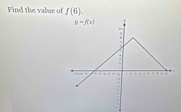 Find the value of f(6).
1°