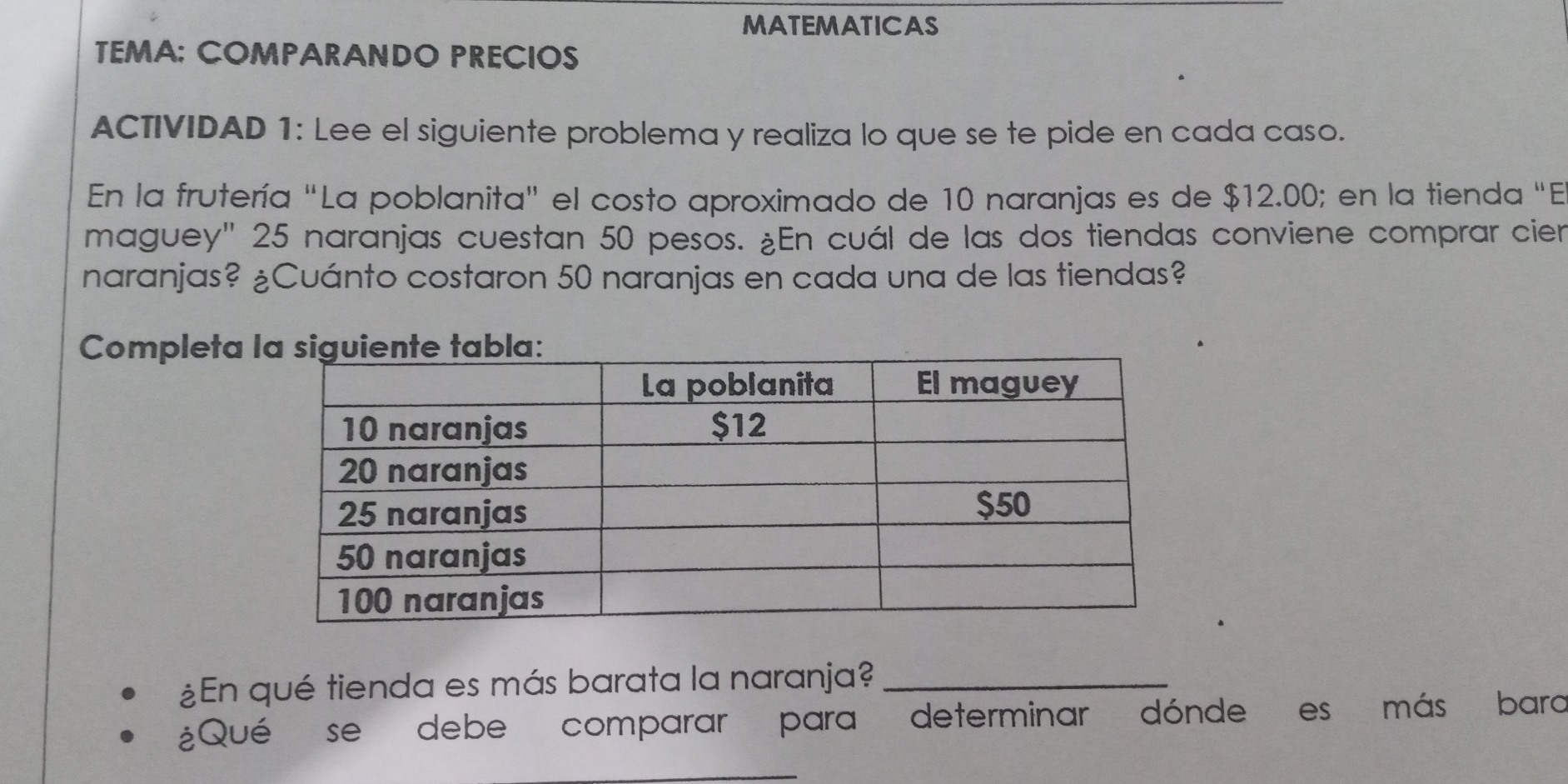 MATEMATICAS 
TEMA: COMPARANDO PRECIOS 
ACTIVIDAD 1: Lee el siguiente problema y realiza lo que se te pide en cada caso. 
En la frutería “La poblanita” el costo aproximado de 10 naranjas es de $12.00; en la tienda “E 
maguey" 25 naranjas cuestan 50 pesos. žEn cuál de las dos tiendas conviene comprar cier 
naranjas? Cuánto costaron 50 naranjas en cada una de las tiendas? 
Completa 
&En qué tienda es más barata la naranja?_ 
éQué se debe comparar para determinar dónde es más bara 
_