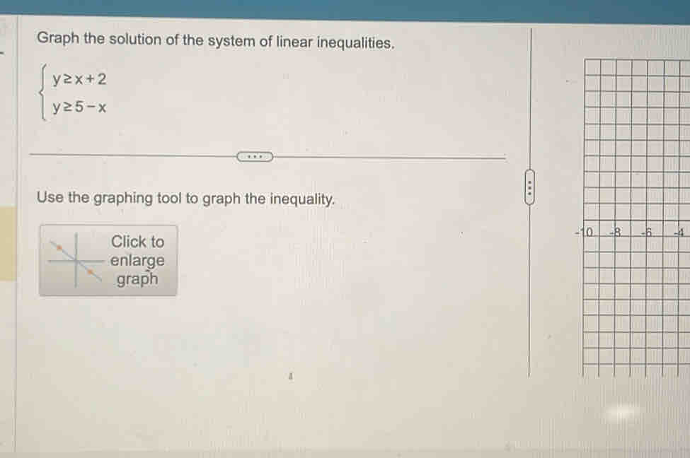 Graph the solution of the system of linear inequalities.
beginarrayl y≥ x+2 y≥ 5-xendarray.
Use the graphing tool to graph the inequality. 
- -4
Click to 
enlarge 
graph