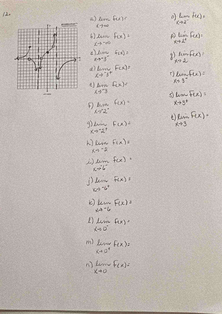 a limlimits _xto ∈fty f(x)=
D limlimits _xto 2^-f(x)=
6) lumuf(x)= limlimits _xto 2^+f(x)=
A lim _xto -3^- f(x)= lim f(x)=
9)
xto 2
d limlimits _xto -3^+f(x)=
P limlimits _xto 3^-f(x)=
e) lim f(x)=
xto^-3
s) um F(x)=
limlimits _xto -2^-f(x)=
Xto 3^+
f limlimits _xto 3f(x)=
g)lm f(x)=
xto -2^t
w )ein f(x)=
xto -2
limlimits _xto -6^-f(x)=
1 limlimits _xto -6^+f(x)=
k lim _xto -6F(x)=
() Lm f(x)=
xto 0°
m) lim _xto 0^1f(x)=
n ) f(x)=