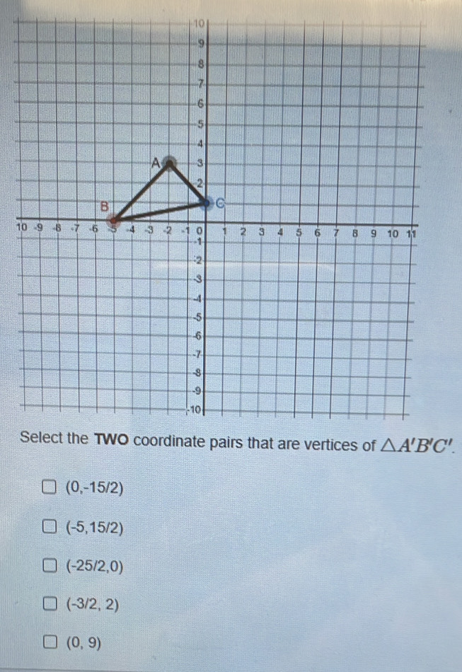 10
1
(0,-15/2)
(-5,15/2)
(-25/2,0)
(-3/2,2)
(0,9)