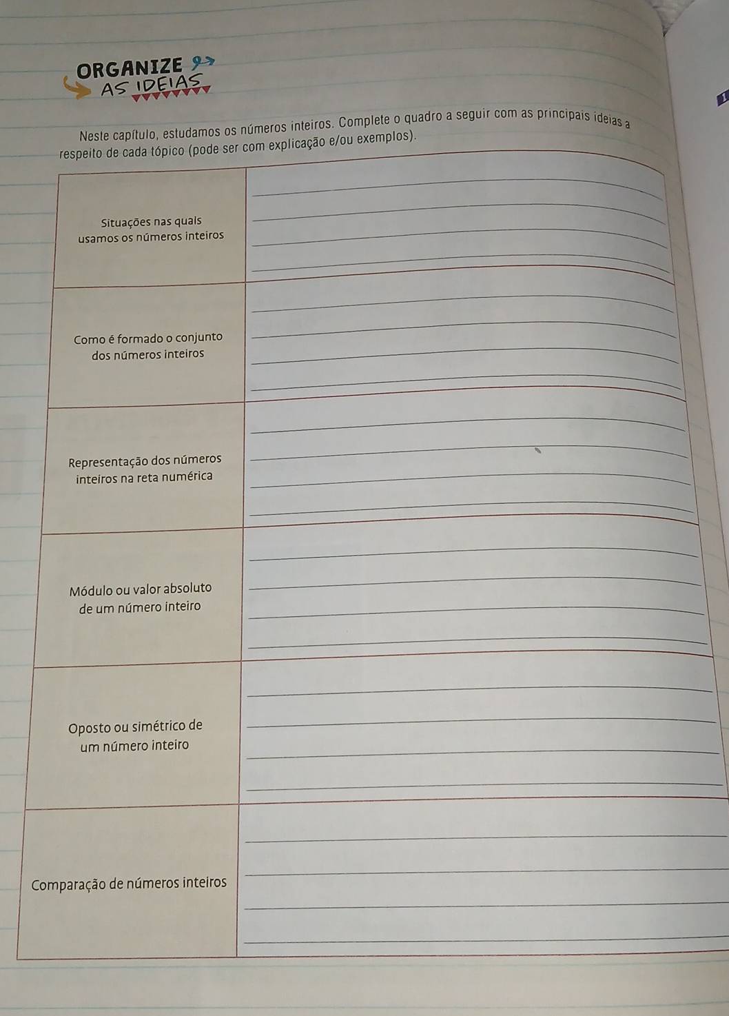 ORGANIZE 9 
AS IDEIAS 
Nnnnnwwn 
eros inteiros. Complete o quadro a seguir com as principais ideias a 
C