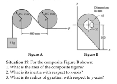 Situation 19: For the composite Figure B shown: 
1. What is the area of the composite figure? 
2. What is its inertia with respect to x-axis? 
3. What is its radius of gyration with respect to y-axis?