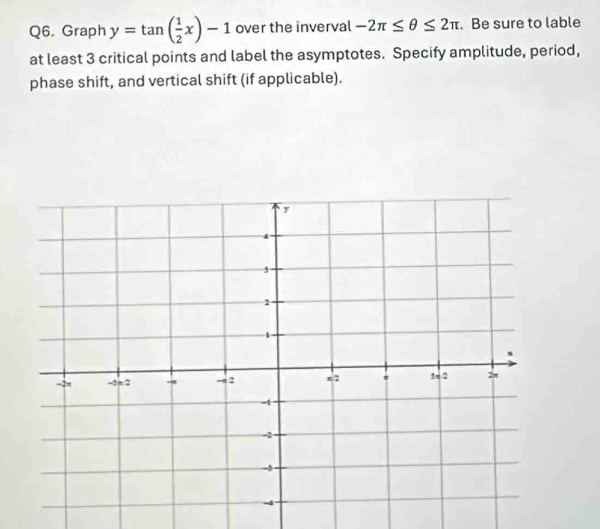 Graph y=tan ( 1/2 x)-1 over the inverval -2π ≤ θ ≤ 2π. Be sure to lable
at least 3 critical points and label the asymptotes. Specify amplitude, period,
phase shift, and vertical shift (if applicable).