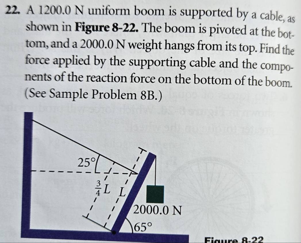 Solved: A 1200.0 N uniform boom is supported by a cable, as shown in ...