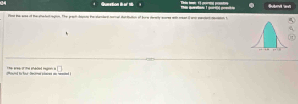 This teet: 15 poérs) possible Submit test 
This questior 1 panté passitle 
Find the area of the shaded region. The graph depacts the standard nornal distribution of bore dersity acores with meen 0 anid stendard deviaion t 
The area of the shaded region is □ 
(Round to four decimal places as needed )