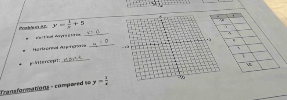 to
19
Problem #2: y= 1/x +5
Vertical Asymptote:
_
_
Horizontal Asymptote: -10
y-intercept:
_
-10
Transformations - compared to y= 1/x 