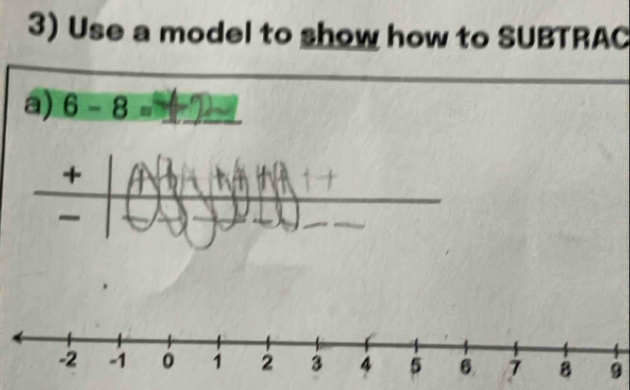 Use a model to show how to SUBTRAC 
a) 6-8= _ 
+ 
_
9