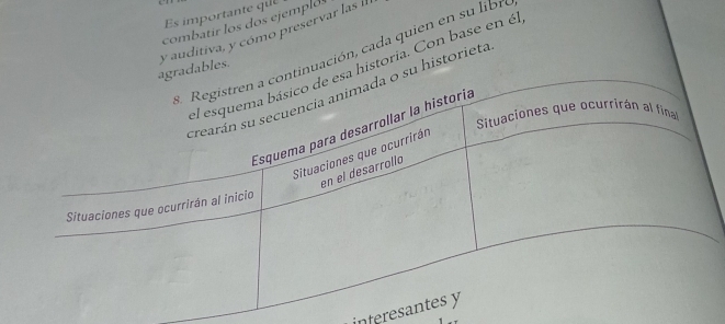 Es importante que 
combatir los dos ejemplos 
les. y auditiva, y cómo preservar las II 
uación, cada quien en su libr 
storia. Con base en él 
historieta 
inferesa