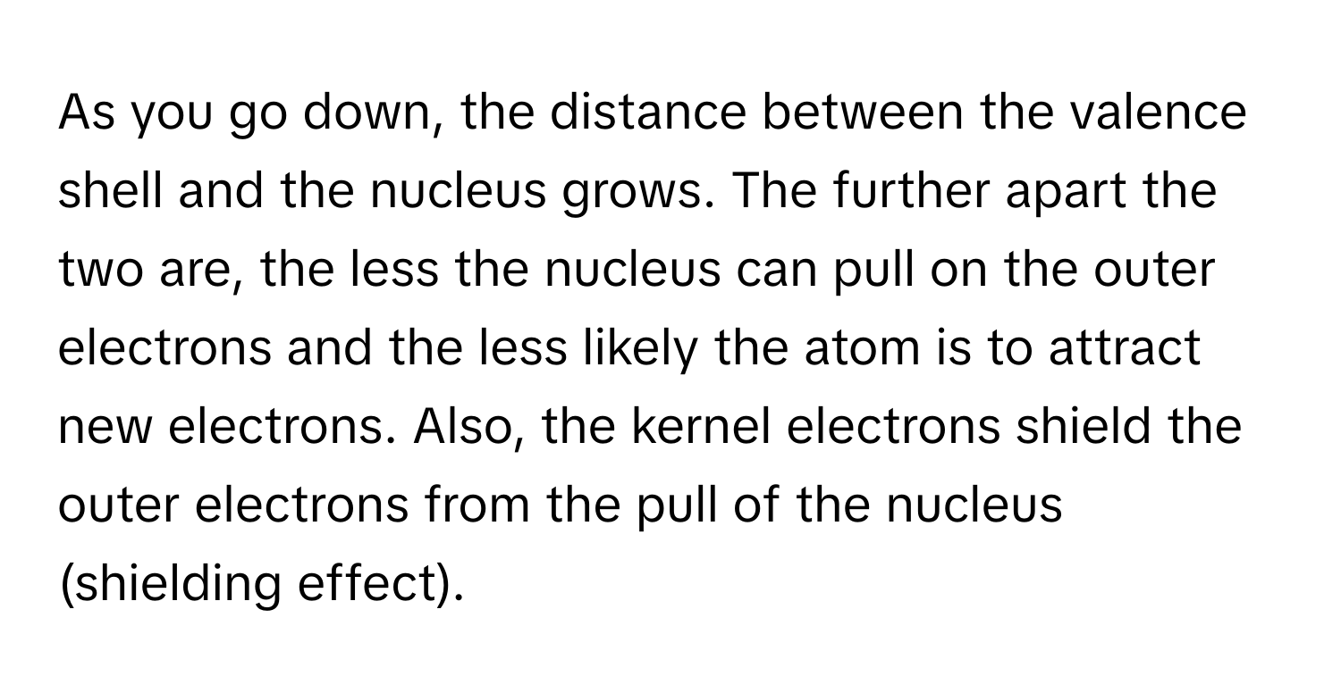 As you go down, the distance between the valence shell and the nucleus grows. The further apart the two are, the less the nucleus can pull on the outer electrons and the less likely the atom is to attract new electrons. Also, the kernel electrons shield the outer electrons from the pull of the nucleus (shielding effect).