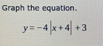 Graph the equation.
y=-4|x+4|+3