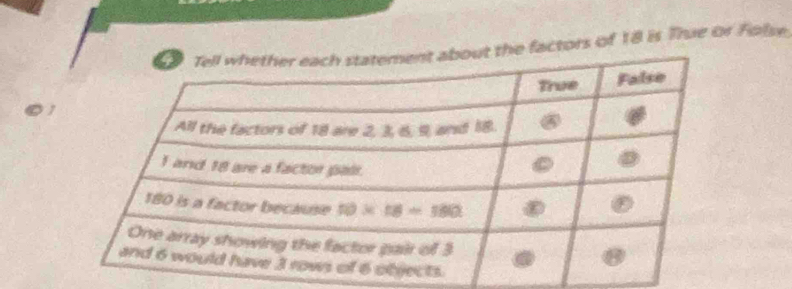 the factors of 18 is True or Folse