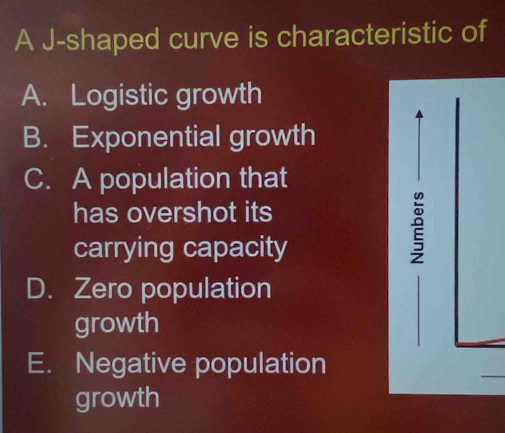 A J-shaped curve is characteristic of
A. Logistic growth
B. Exponential growth
C. A population that
has overshot its
carrying capacity
2
D. Zero population
growth
E. Negative population
growth