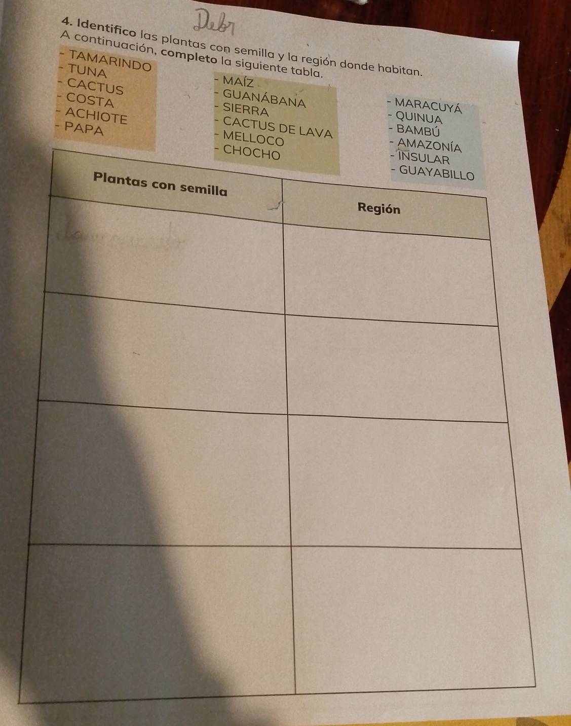 Identifico las plantas con semilla y la región donde habitan. 
A continuación, completo la siguiente tabla. 
- TAMARINDO 
- TUNA MaíZ 
- CACTUS 
GUANÁBANA 
- MARACUYÁ 
SIERRA 
- ACHIOTE 
- QUINUA 
COSTA CACTUS DE LAVA 
PAPA - BAMBÚ 
-