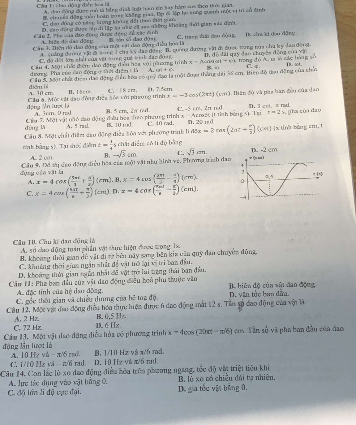 Dao động điều hòa là
A. dao động được mô tả bằng định luật hàm sin hay hàm cos theo thời gian.
B. chuyển động tuần hoàn trong không gian, lặp đi lặp lại xung quanh một vị trí cố định.
C. dao động có năng lượng không đổi theo thời gian.
D. dao động được lặp đi lặp lại như cũ sau những khoảng thời gian xác định.
Câu 2. Pha của dao động được dùng để xác định
A. biên độ dao động. B. tần số dao động. C. trạng thái dao động. D. chu kì dao động.
Câu 3. Biên độ dao động của một vật dao động điều hòa là
A. quãng đường vật đi trong 1 chu kỳ dao động. B. quãng đường vật đi được trong nửa chu kỳ dao động.
C. độ dời lớn nhất của vật trong quá trình dao động. D. độ dài quỹ đạo chuyển động của vật.
Câu 4. Một chất điểm dao động điều hòa với phương trình x=Acos (omega t+varphi ) , trong đó A, ω là các hằng số
đương. Pha của dao động ở thời điểm t là A. omega t+varphi . B. ω. C. φ. D. ωt.
Câu 5. Một chất điểm dao động điều hòa có quỹ đạo là một đoạn thẳng dài 36 cm. Biên độ dao động của chất
điểm là
A. 30 cm. B. 18cm. C. −18 cm. D. 7,5cm.
Câu 6. Một vật dao động điều hòa với phương trình x=-3cos (2π t)(cm) 0. Biên độ và pha ban đầu của dao
động lần lượt là D. 3 cm, π rad.
A. 3cm, 0 rad. B. 5 cm, 2π rad. C. -5 cm, 2π rad.
Câu 7. Một vật nhỏ dao động điều hòa theo phương trình x=Ac cos5t (t tính bằng s). Tại t=2s , pha của dao
động là A. 5 rad. B. 10 rad. C. 40 rad. D. 20 rad.
Câu 8. Một chất điểm dao động điều hòa với phương trình li dhat Qx=2cos (2π t+ π /2 )(cm) (x tính bằng cm, t
tính bằng s). Tại thời điểm t= 1/4  s chất điểm có li độ bằng
A. 2 cm.
B. -sqrt(3)cm.
C. sqrt(3)cm.
Câu 9. Đồ thị dao động điều hòa của một vật như hình vẽ. Phương trình dao
động của vật là 
A. x=4cos ( 5π t/3 + π /3 )(cm). B. x=4cos ( 5π t/3 - π /3 )(cm).
C. x=4cos ( 5π t/6 + π /3 )(cm).D. .x=4cos ( 5π t/6 - π /3 )(cm).
Câu 10. Chu kì dao động là
A. số dao động toàn phần vật thực hiện được trong 1s.
B. khoảng thời gian dề vật đi từ bên này sang bên kia của quỹ đạo chuyển động.
C. khoảng thời gian ngắn nhất đề vật trở lại vị trí ban đầu.
D. khoảng thời gian ngắn nhất đề vật trở lại trạng thái ban đầu.
Câu 11: Pha ban đầu của vật dao động điều hoà phụ thuộc vào
B. biên độ của vật dao động.
A. đặc tính của hệ dao động.
C. gốc thời gian và chiều dương của hệ toạ độ. D. vận tốc ban đầu.
Câu 12. Một vật dao động điều hòa thực hiện được 6 dao động mất 12 s. Tần số dao động của vật là
A. 2 Hz. B. 0,5 Hz.
C. 72 Hz. D. 6 Hz.
Câu 13. Một vật dao động điều hòa có phương trình x=4cos (20π t-π /6)cm 1. Tần số và pha ban đầu của dao
động lần lượt là
A. 10 Hz và - π/6 rad. B. 1/10 Hz và π/6 rad.
C. 1/10 Hz và - π/6 rad. D. 10 Hz và π/6 rad.
Câu 14. Con lắc lò xo dao động điều hòa trên phương ngang, tốc độ vật triệt tiêu khi
A. lực tác dụng vào vật bằng 0. B. lò xo có chiều dài tự nhiên.
C. độ lớn li độ cực đại. D. gia tốc vật bằng 0.
