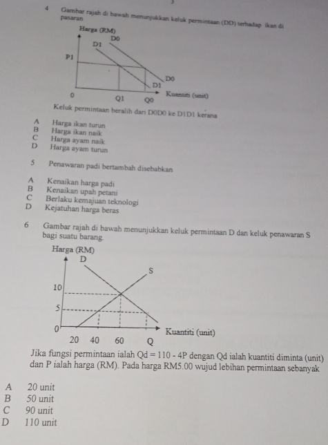 Gambar rajah di hawah menunjukkan keluk permintaan (DD) terhadap ikan di
pasaran
k permintaan beralih dari D(D0 ke D1D1 kerana
A Harga ikan turun
B Harga ikan naik
C Harga ayam naik
D Harga ayam turun
5 Penawaran padi bertambah disebabkan
A Kenaikan harga padi
B Kenaikan upah petani
C Berlaku kemajuan teknologi
D Kejatuhan harga beras
6 Gambar rajah di bawah menunjukkan keluk permintaan D dan keluk penawaran S
bagi suatu barang
Jika fungsi permintaan ialah Qd=110-4P dengan Qd ialah kuantiti diminta (unit)
dan P ialah harga (RM). Pada harga RM5.00 wujud lebihan permintaan sebanyak
A 20 unit
B 50 unit
C 90 unit
D 110 unit