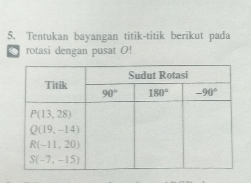 Tentukan bayangan titik-titik berikut pada
rotasi dengan pusat O!