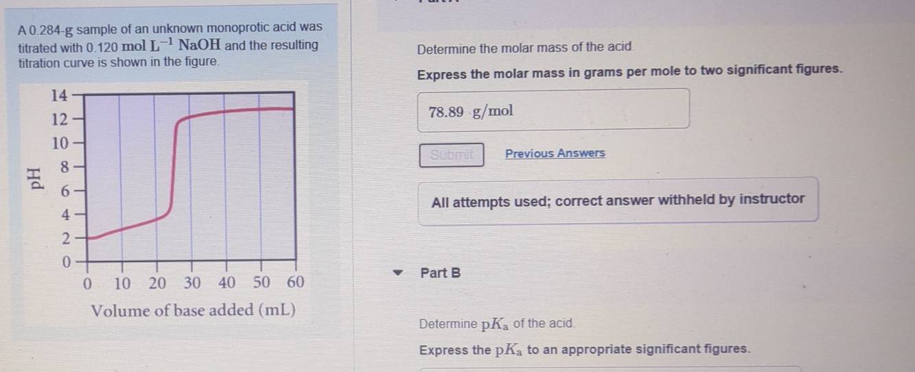 A 0.284-g sample of an unknown monoprotic acid was 
titrated with 0.120 mol L^(-1)NaOH and the resulting Determine the molar mass of the acid. 
titration curve is shown in the figure. 
Express the molar mass in grams per mole to two significant figures.
78.89 σ /mol
Previous Answers 
All attempts used; correct answer withheld by instructor 
Part B 
Determine pK_a of the acid. 
Express the p K_a to an appropriate significant figures.