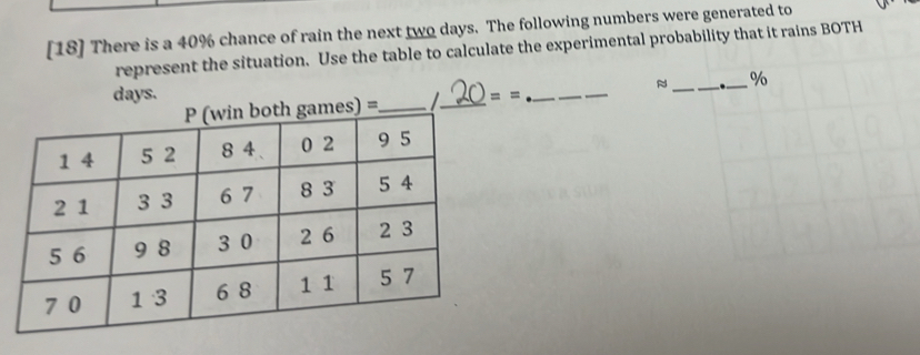 [18] There is a 40% chance of rain the next two days. The following numbers were generated to 
represent the situation. Use the table to calculate the experimental probability that it rains BOTH 
≈ __% 
days. == _ 
games) =_ 
_