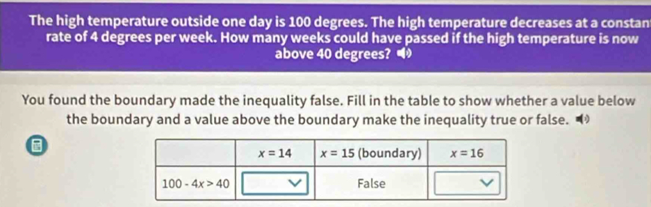 The high temperature outside one day is 100 degrees. The high temperature decreases at a constan
rate of 4 degrees per week. How many weeks could have passed if the high temperature is now
above 40 degrees? 
You found the boundary made the inequality false. Fill in the table to show whether a value below
the boundary and a value above the boundary make the inequality true or false. •