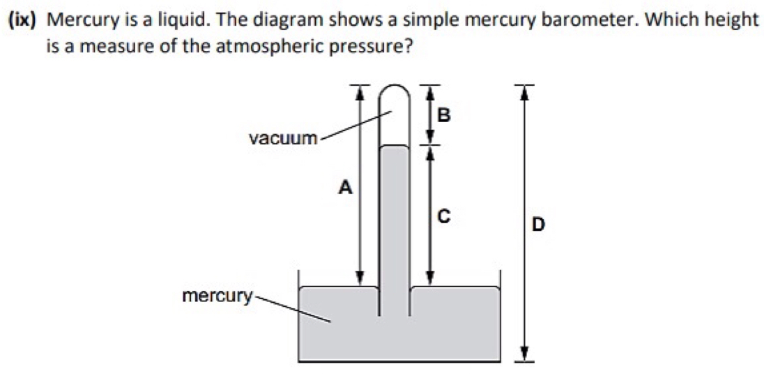 Solved: (ix) Mercury is a liquid. The diagram shows a simple mercury ...