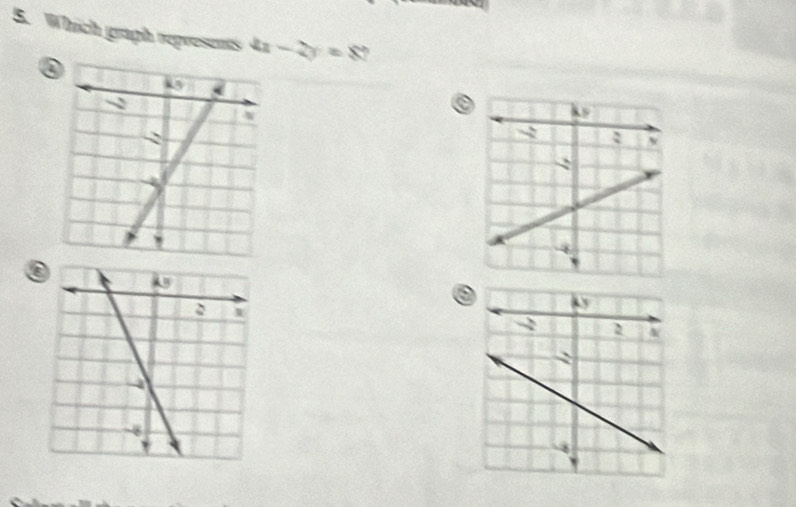 Which graph represents 4x-2y=8
a