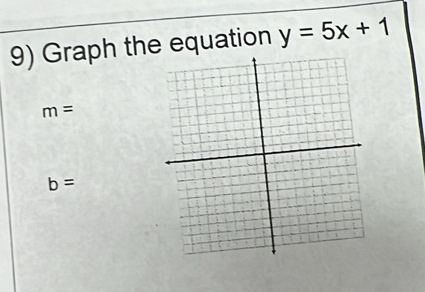 Graph the equation y=5x+1
m=
b=